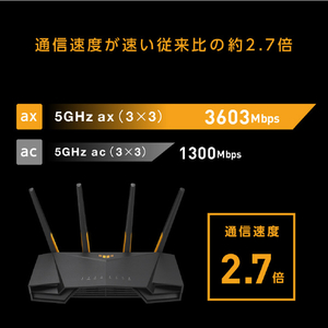 ASUS 無線LANルーター ASUS TUF Series ブラック TUF-AX4200(A)/J-イメージ8