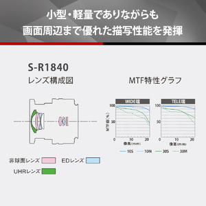 パナソニック フルサイズミラーレス一眼カメラ Lマウントシステム用交換レンズ S-R1840-イメージ8