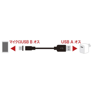 サンワサプライ 超小型Magnet脱着式microUSBケーブル 1m ブラック KU-CMG1-イメージ3