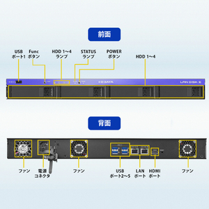 I・Oデータ ビジネスNAS(ラックマウント型 4ドライブ搭載) 8TB LAN DISK HDL4-Z22SATB08U-イメージ6