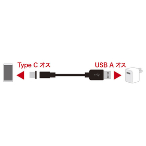 サンワサプライ 超小型Magnet脱着式USB TypeCケーブル 1m ブラック KU-CMGCA1-イメージ3