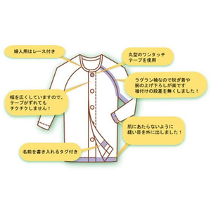 ゼネラル やさしい着心地のワンタッチ肌着ワンタッチテープ 7分袖 紳士 白 S FC897NF-411254-イメージ2