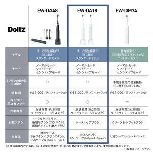 パナソニック 電動歯ブラシ ドルツ 白 EW-DA18-W-イメージ3