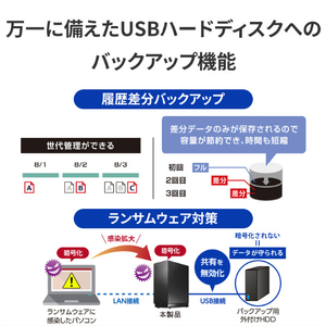 I・Oデータ 2．5GbE対応 2ドライブ ネットワークHDD(2TB) HDL2-LE02-イメージ8