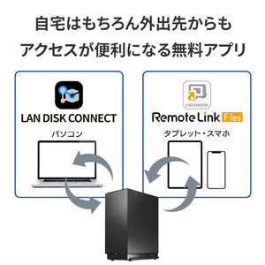 I・Oデータ 2．5GbE対応 2ドライブ ネットワークHDD(4TB) HDL2-LE04-イメージ6