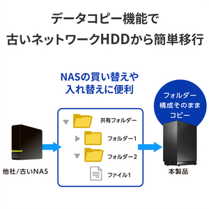 I・Oデータ 2．5GbE対応 2ドライブ ネットワークHDD(16TB) HDL2-LE16-イメージ9