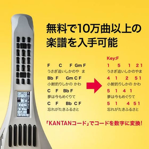 アイワ aiwa play RX01 poweredbyInstaChord FC310SA-JA2-NSCRX01-イメージ8