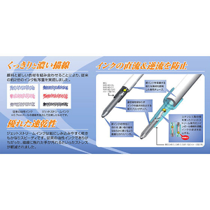 三菱鉛筆 ジェットストリーム 0.7mm 赤 10本 1箱(10本) F829472-SXN15007.15-イメージ3