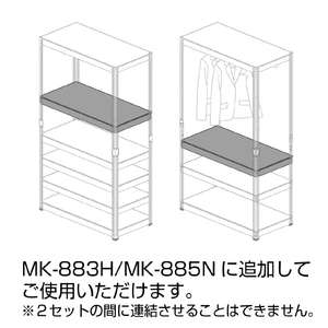 ドリームウェア 追加ボードセット 1枚組 METAL&WOOD RACK ホワイト ﾂｲｶﾎﾞﾄﾞMKPB1SWH-イメージ2