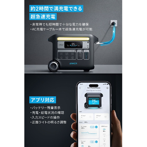 Anker 767 Portable Power Station (GaNPrime PowerHouse 2048Wh) ブラック A1780511-イメージ6