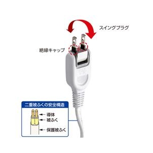 サンワサプライ ACアダプタ専用電源延長コード（2分岐・2P・2個口） ホワイト TAP-EX2WN-イメージ3