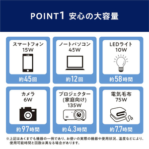 アイリスオーヤマ ポータブル電源(716Wh) PS720AA-W-イメージ9