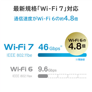 I・Oデータ 2．5Gbps対応 Wi-Fi 7デュアルバンドルーター WN-7D36QR-イメージ4