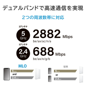 I・Oデータ 2．5Gbps対応 Wi-Fi 7デュアルバンドルーター WN-7D36QR-イメージ5