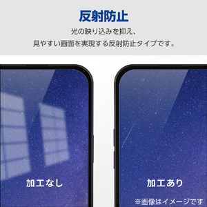 エレコム Galaxy A55 5G用フィルム 衝撃吸収 指紋防止 反射防止 PM-G243FLFPAN-イメージ4