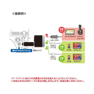 サンワサプライ ソケット付き車載充電器(USBPD20W) FC607MN-CAR-CHR81CPD-イメージ2