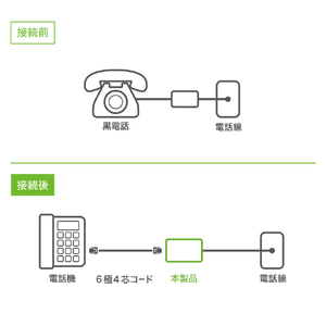 ミヨシ 6極4芯対応ローゼット グレー DA-R40/GY-イメージ2