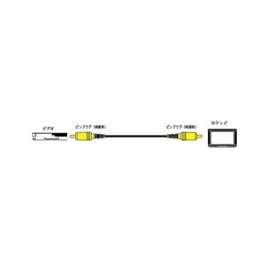 ビクター 映像用接続コード VX-10G-イメージ1