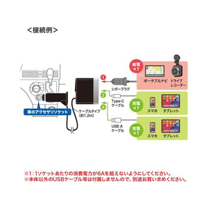 サンワサプライ ソケット付き車載充電器(USBPD20W) FC608MN-CAR-CHR82CPD-イメージ2