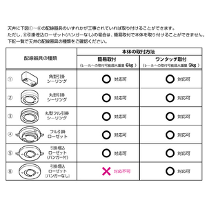 タキズミ ライティングダクトレール Triot ホワイト TDR20025-イメージ14