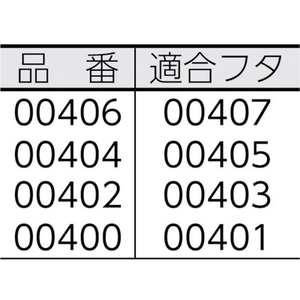 新輝合成 トンボ エコペール EC-45フタ グレー FC624HY-4786998-イメージ2