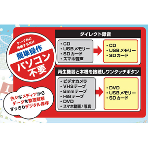 とうしょう 録画・録音かんたん録右エ門 DMR-0720-イメージ8