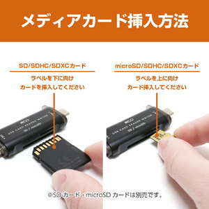 ミヨシ SDカードリーダ・ライタ USB3．2Gen1対応 USB Type-C/USB-A ブラック USR-CSD4/BK-イメージ7