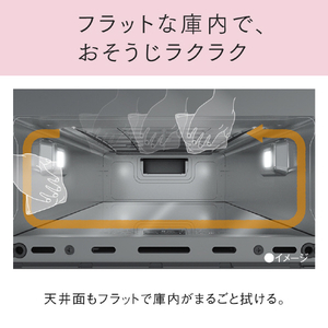 パナソニック ビルトインIHクッキングヒーター(幅75cm) Aシリーズ ブラック KZ-CA17MK-イメージ6