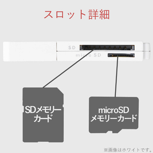 エレコム USB3．0対応メモリカードリーダ(スティックタイプ) ブラック MR3-D011BK-イメージ7