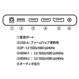 JAPANNEXT 31．5型ゲーミング液晶ディスプレイ ブラック JN-V315G240FHDR-イメージ2