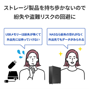 I・Oデータ 小規模オフィス向け 1ドライブNAS 1TB HDL1-LA01SOHO-イメージ5