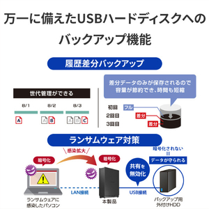 I・Oデータ 小規模オフィス向け 1ドライブNAS 1TB HDL1-LA01SOHO-イメージ8