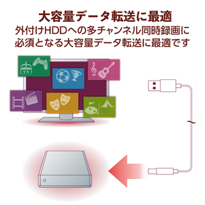 エレコム USB3．0ケーブル(0．5m) ブラック DH-AB3N05BK-イメージ3