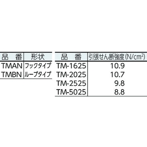 トラスコ中山 TRUSCO マジックテープ[[R下]] 糊付A側 幅50mm×長さ25m 黒 FC029HP-3619443-イメージ4