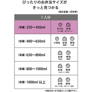 スケーター 抗菌ふわっとタイトランチ カラフルピーチ 360ml FC466PS-QAF2BAAG-イメージ7