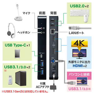 サンワサプライ タブレットスタンド付き4K対応USB3．1ドッキングステーション USB-CVDK4-イメージ3