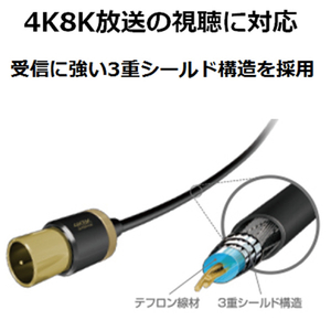 エレコム 4K8K対応TV接続用アンテナケーブル 0．5m ブラック DH-ATLS48K05BK-イメージ3