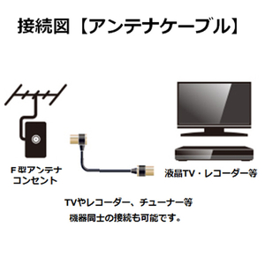 エレコム 4K8K対応TV接続用アンテナケーブル 0．5m ブラック DH-ATLS48K05BK-イメージ7