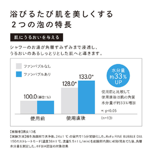 MTG ReFa FINE BUBBLE DIA120 ホワイト RS-AN-02B-イメージ9