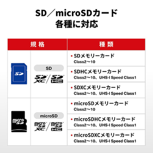 BUFFALO USB3．0 Type-C接続カードリーダーSD用直挿し シルバー BSCR120U3CSV-イメージ4