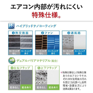 三菱 「標準工事+室外化粧カバー+取外し込み」 29畳向け 自動お掃除付き 冷暖房省エネハイパワーエアコン e angle select 霧ヶ峰 MSZ EME3シリーズ MSZ-EM9023E3S-Wｾｯﾄ-イメージ14