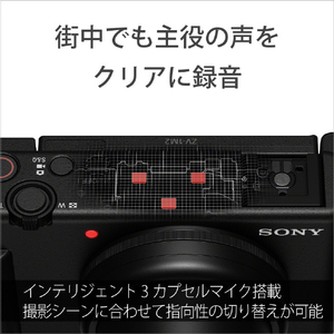 SONY デジタルカメラ シューティンググリップキット VLOGCAM ホワイト ZV-1M2GW-イメージ8