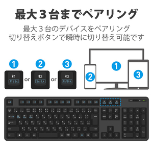 エレコム Bluetooth 5．0メンブレンフルキーボード ブラック TK-FBM112BK-イメージ6