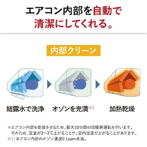 三菱 「標準工事+室外化粧カバー込み」 6畳向け 自動お掃除付き 冷暖房インバーターエアコン e angle select 霧ヶ峰 MSZ EME3シリーズ MSZ-EM2223E3-Wｾｯﾄ-イメージ15