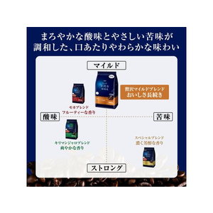 味の素ＡＧＦ ちょっと贅沢な珈琲店 マイルドブレンドおいしさ長続き 1kg FCC5816-イメージ2