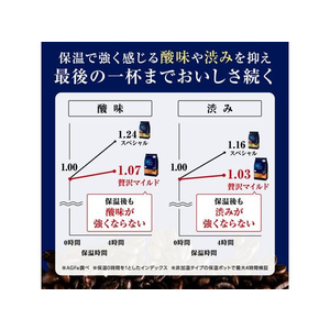 味の素ＡＧＦ ちょっと贅沢な珈琲店 マイルドブレンドおいしさ長続き 1kg FCC5816-イメージ3