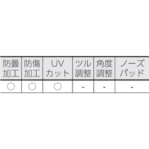 山本光学 ブルーライトカットグラス FC165FE-4703821-イメージ2