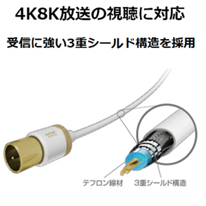 エレコム 4K8K対応TV接続用アンテナケーブル 3．0m ホワイト DH-ATLS48K30WH-イメージ3