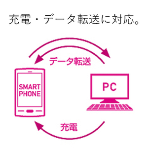 エレコム 2A対応microUSBケーブル(0．2m) ホワイト MPA-AMB2U02WH-イメージ5