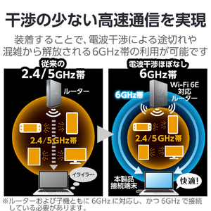 エレコム Wi-Fi 6E・USB3．0対応 2402M無線LANアダプター ブラック WDC-XE2402TU3-B-イメージ3